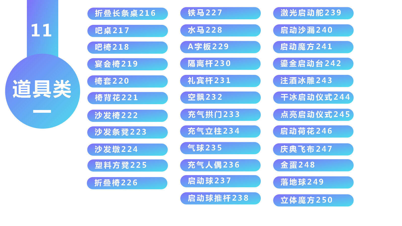 2020活动物料宝典（下）