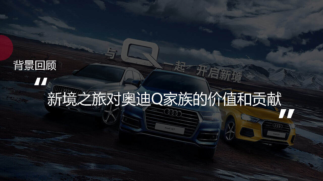 奥迪Q家族新境之旅第二季活动互动案【汽车】【活动策划】