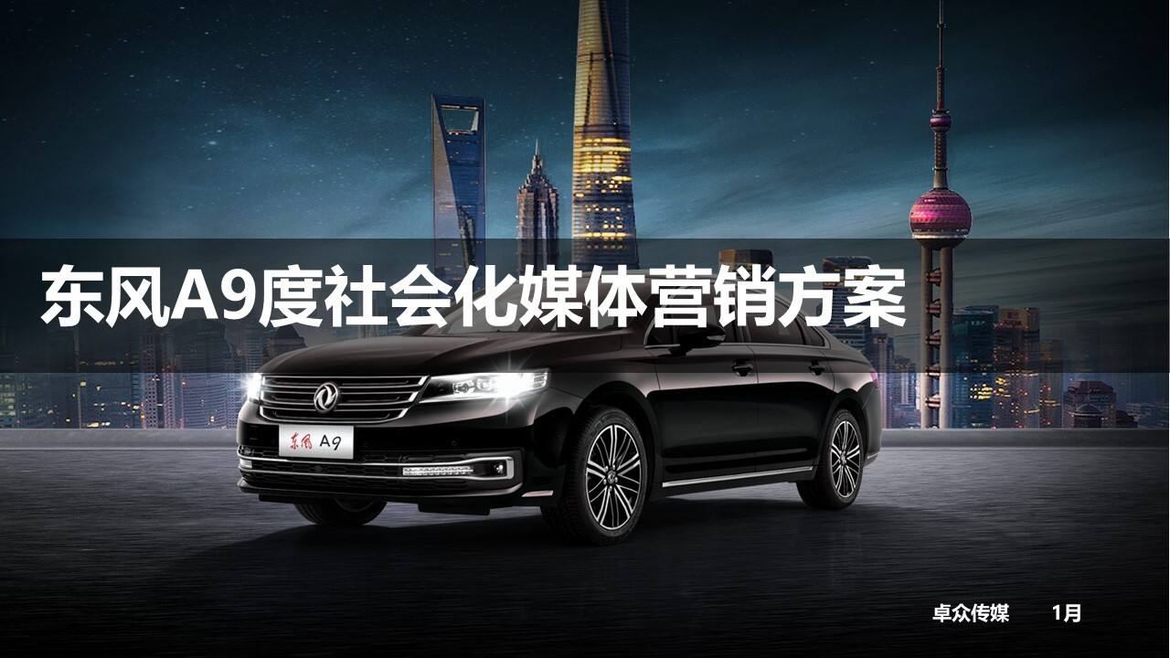 东风A9社会化媒体营销方案【汽车】【新媒体运营】