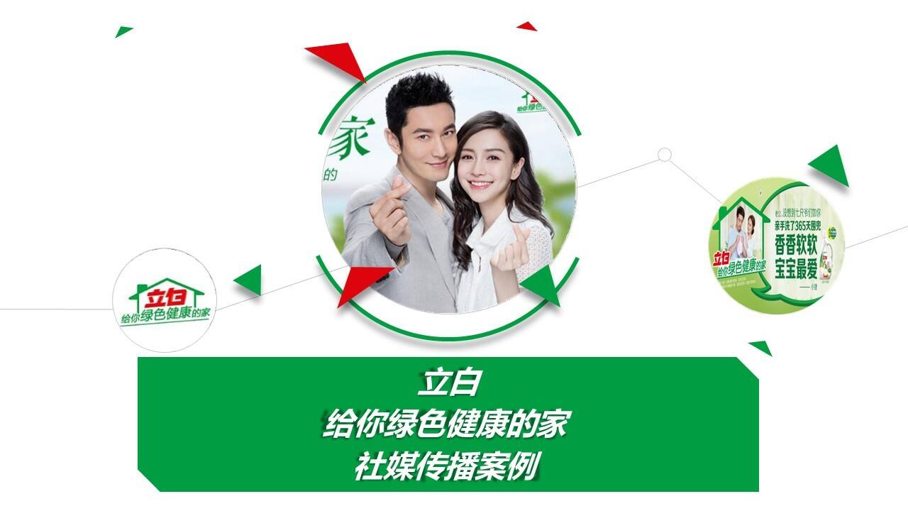 立白”给你绿色健康的家”社媒传播案例【零售】【品牌推广】