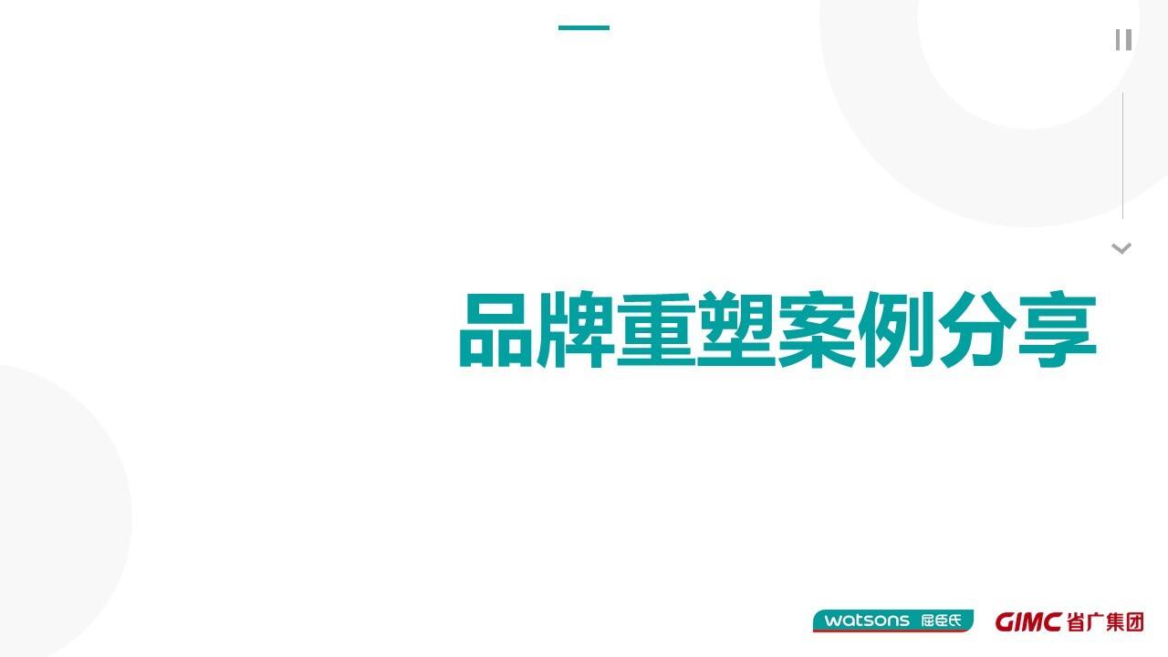 省广：屈臣氏消费者分析&品牌重塑案例分享