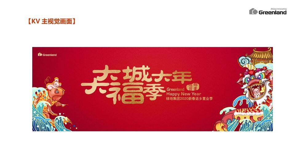 2020年绿地集团新春返乡置业执行方案【活动包装】