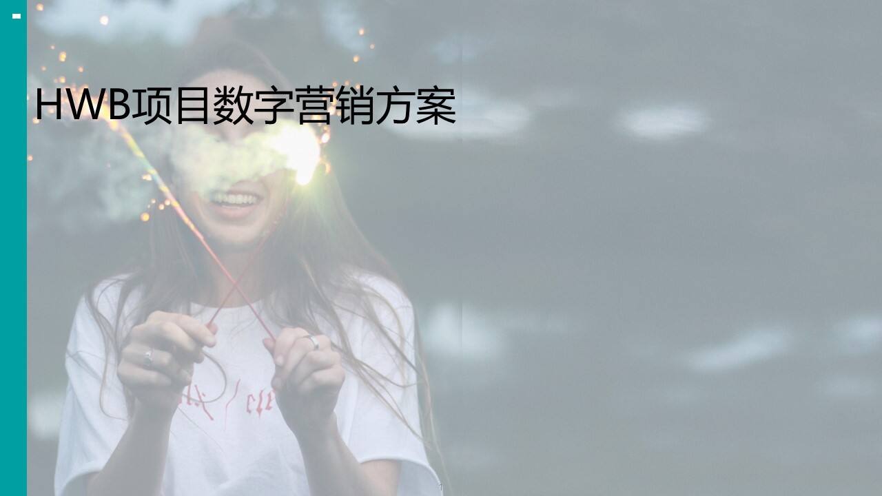 省广-屈臣氏中国HWB大赏项目数字营销方案