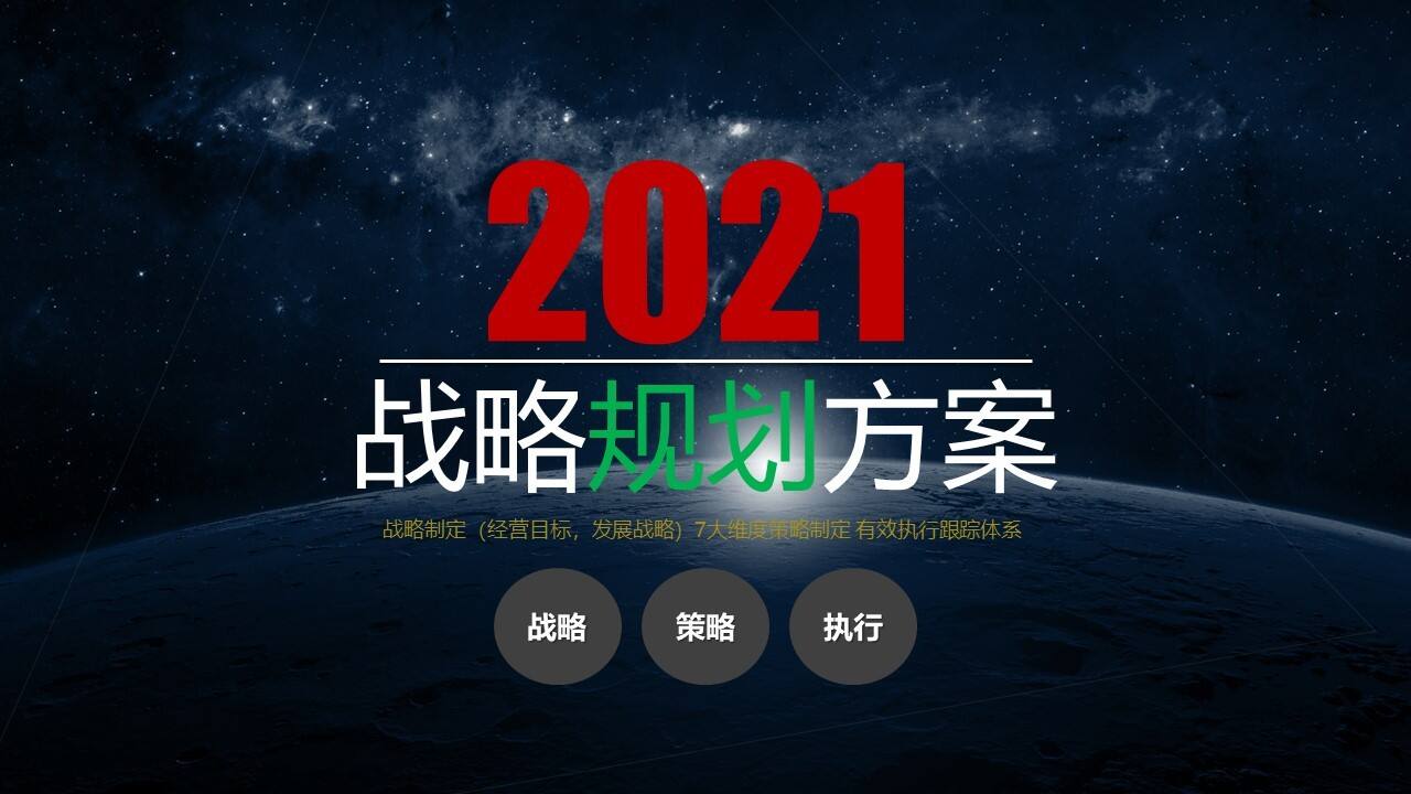 2021品牌战略规划方案