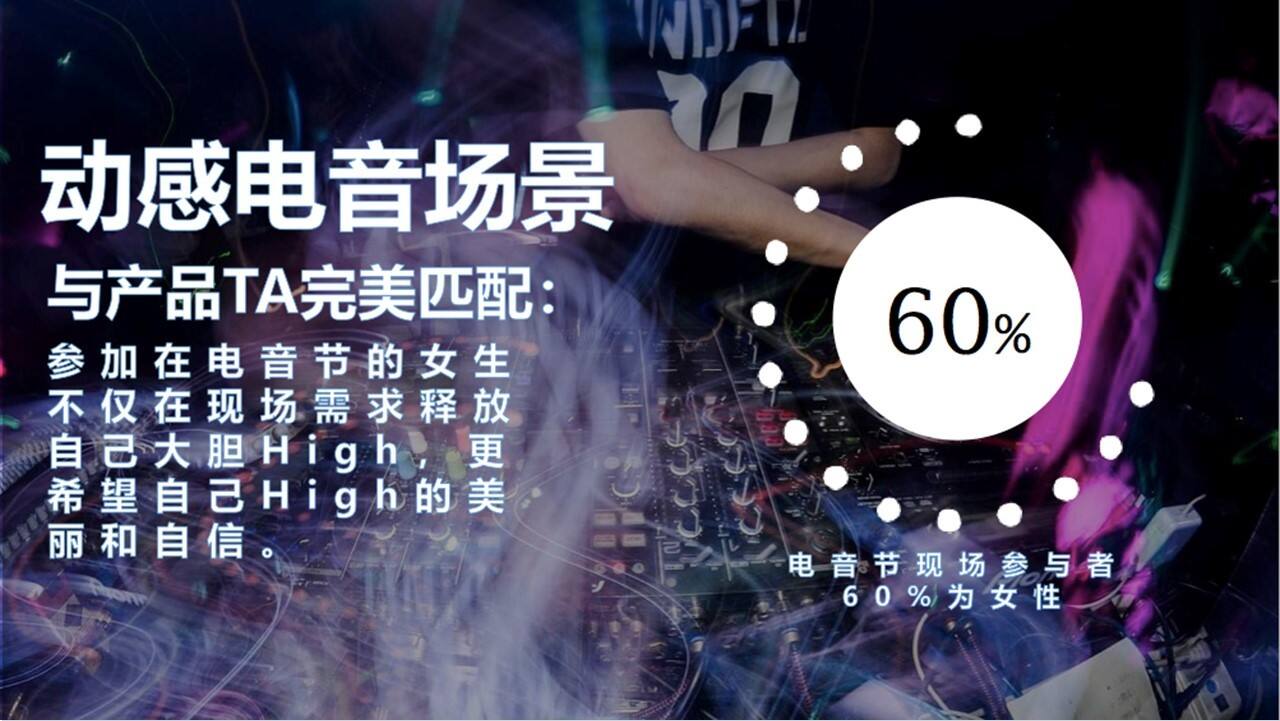 李施德林唇红齿白电音节Campaign方案【音乐节】【活动方案】