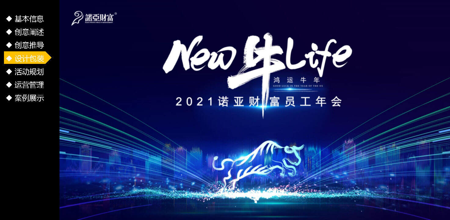 2021诺亚财富内部员工年会活动策划方案【金融】【年会活动】