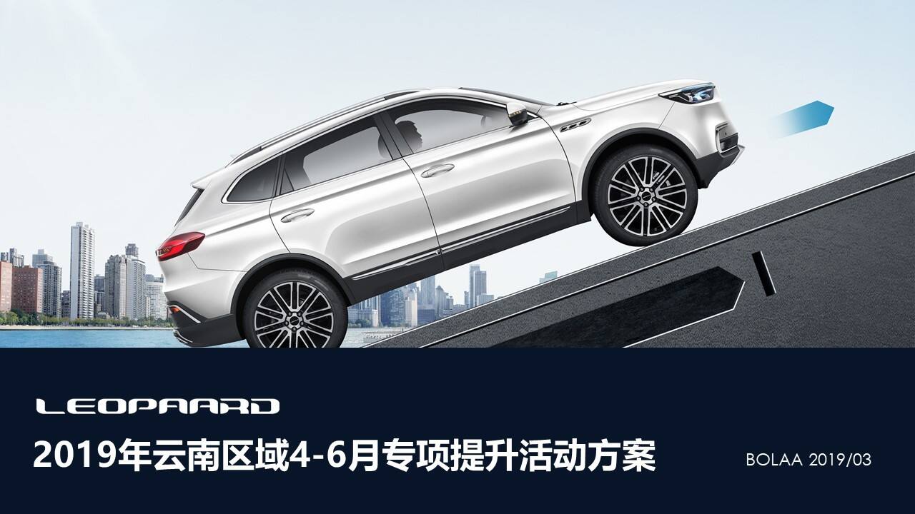 猎豹汽车品牌专项提升营销方案