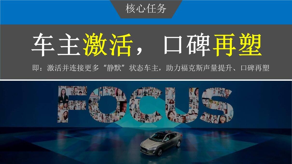 2020长安福特品牌垂直论坛营销方案