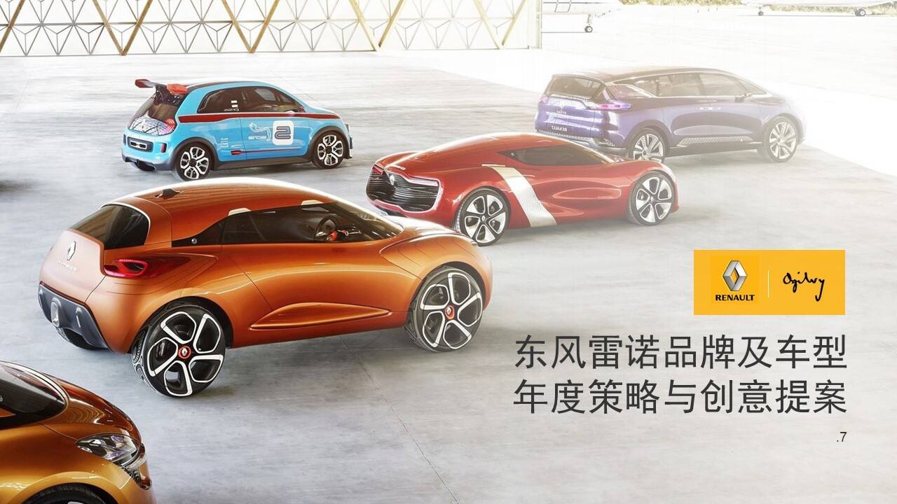 东风雷诺品牌及车型年度策略与创意提案