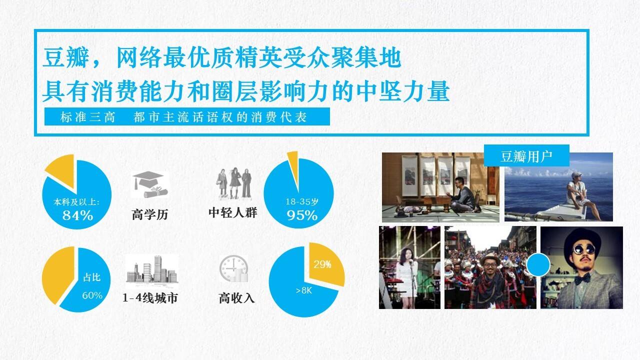 2020北京现代悦动X豆瓣战略合作规划策略