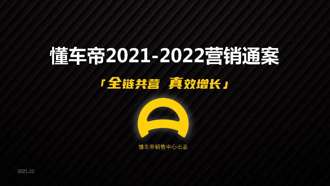 2021-2022懂车帝APP营销通案