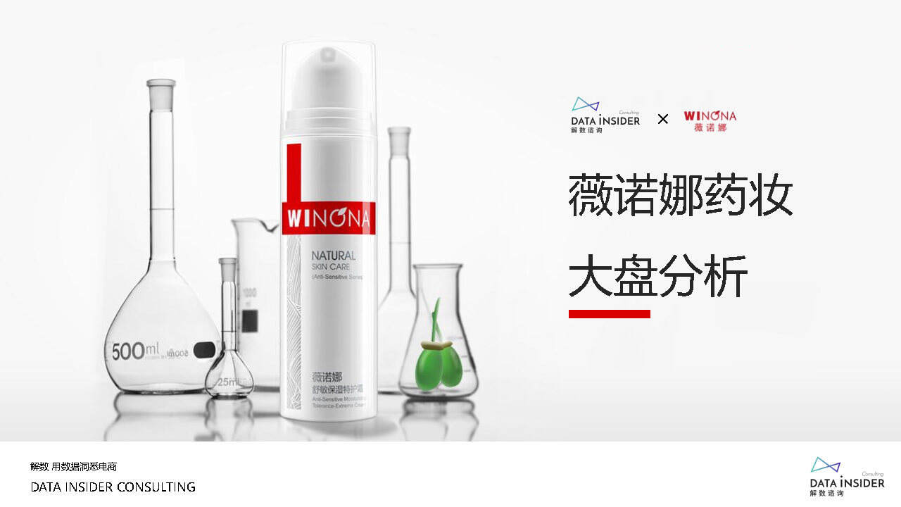 2021药妆品牌薇诺娜全案拆解复盘