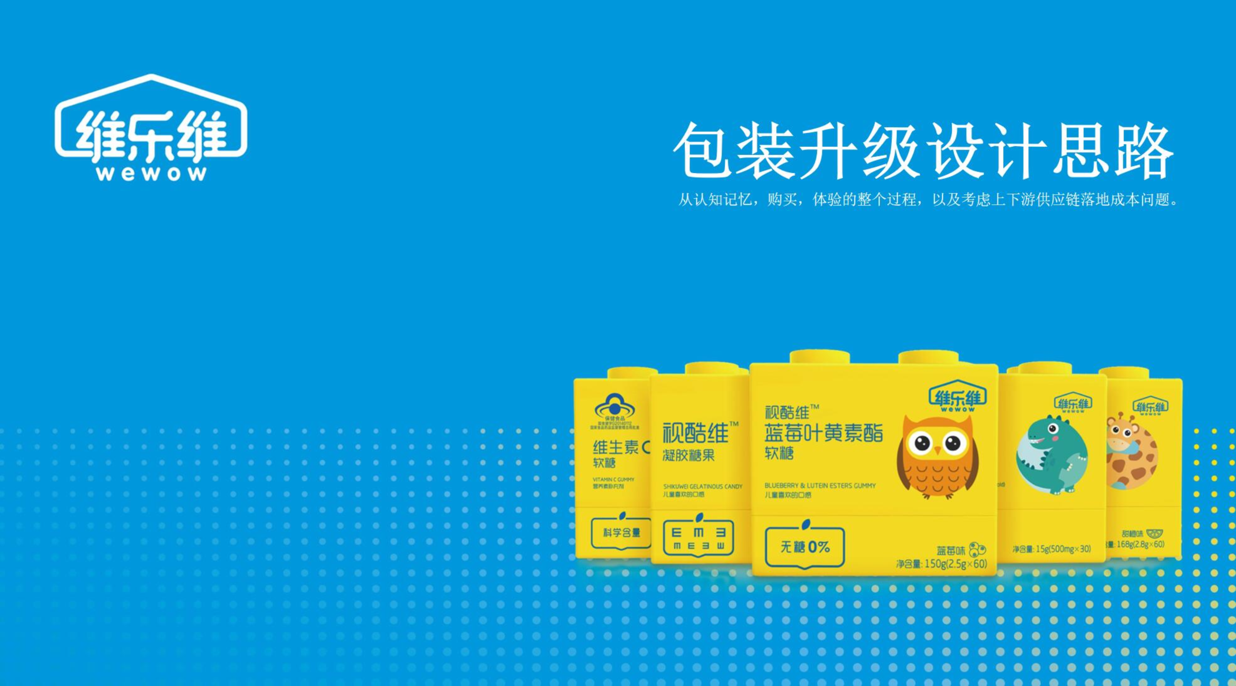 2021保健品维生素软糖私域运营规划方案