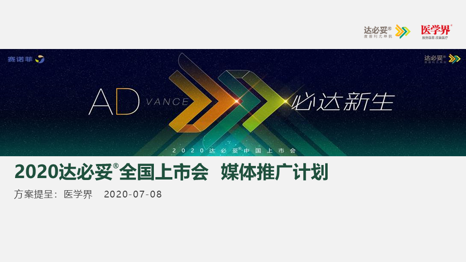 2020赛诺菲达必妥全国上市会媒体推广【医疗】