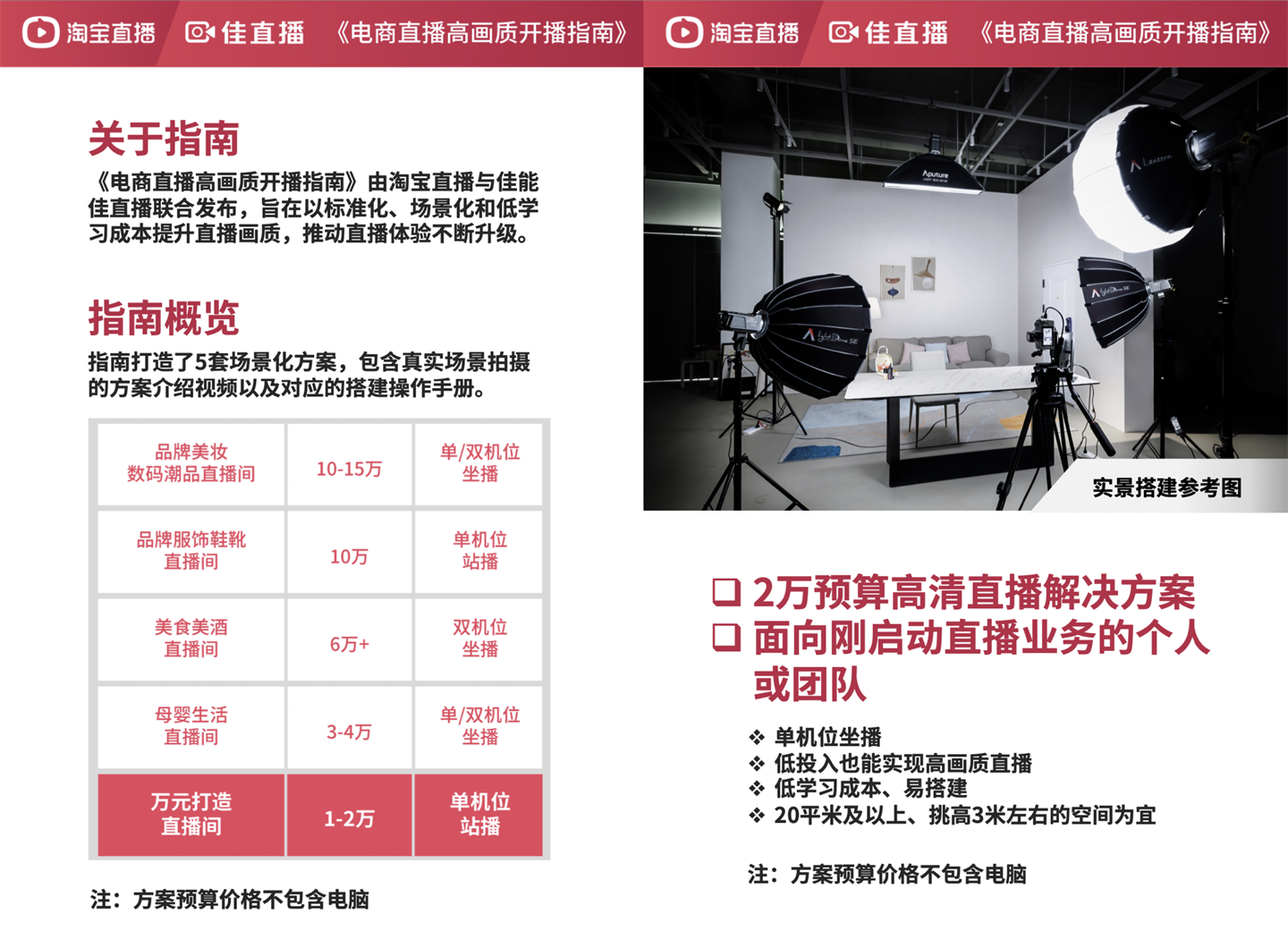 2023-2万预算高清直播解决方案搭建操作手册