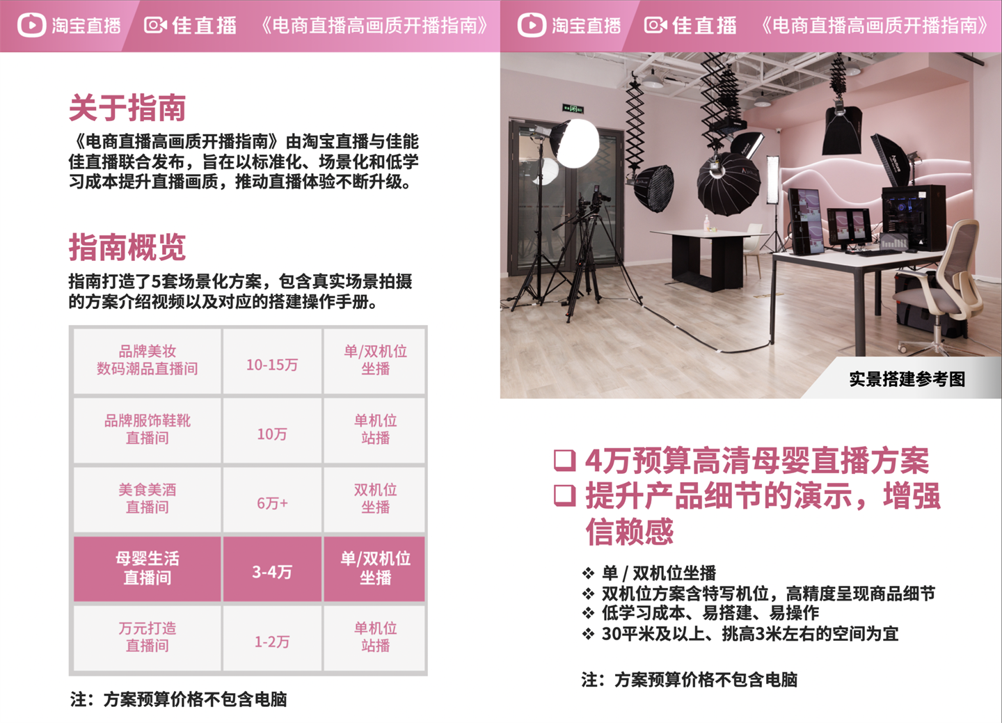 2023-4万预算高清母婴生活直播解决方案搭建操作手册
