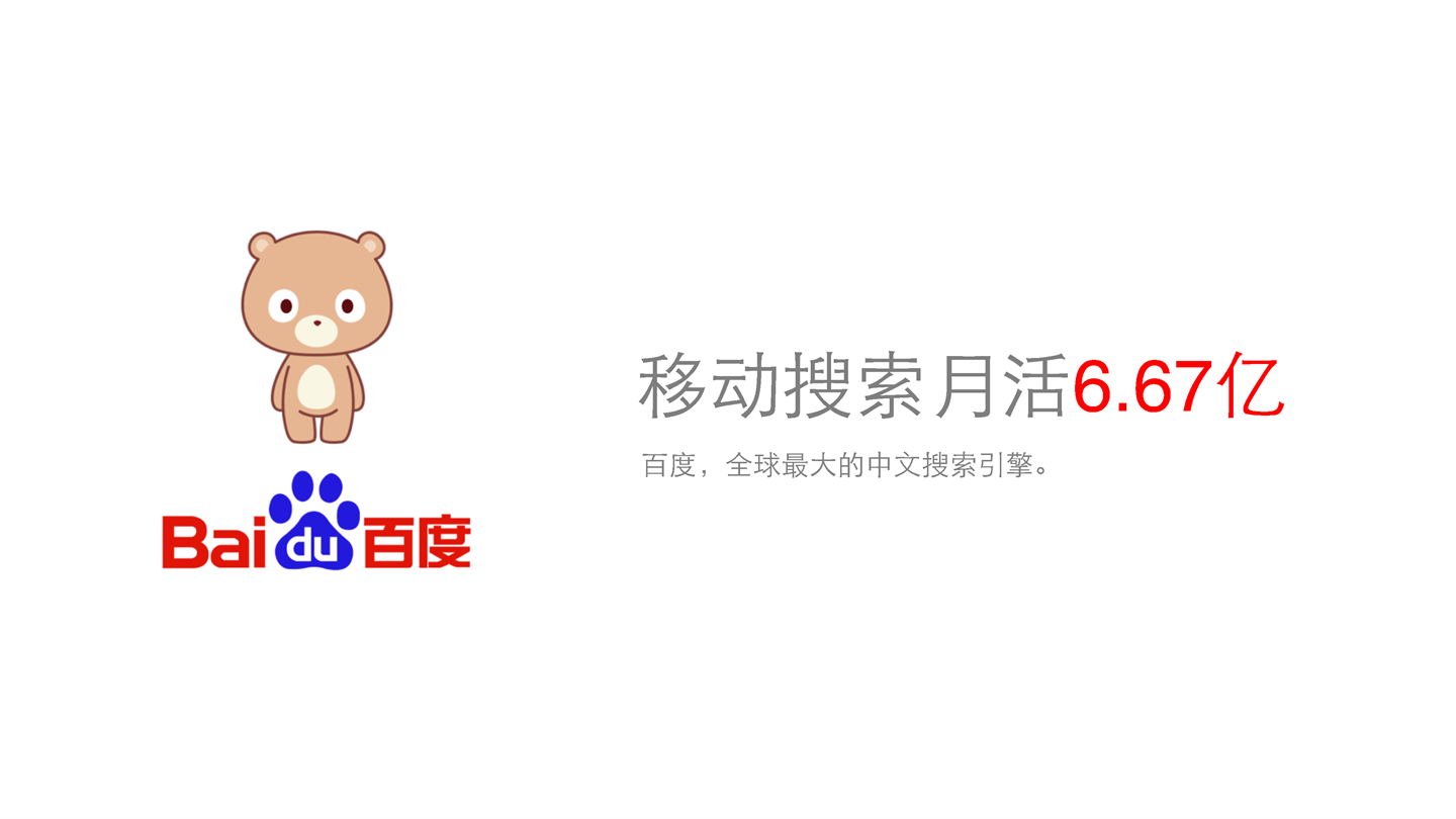 百度小度熊－ip整理