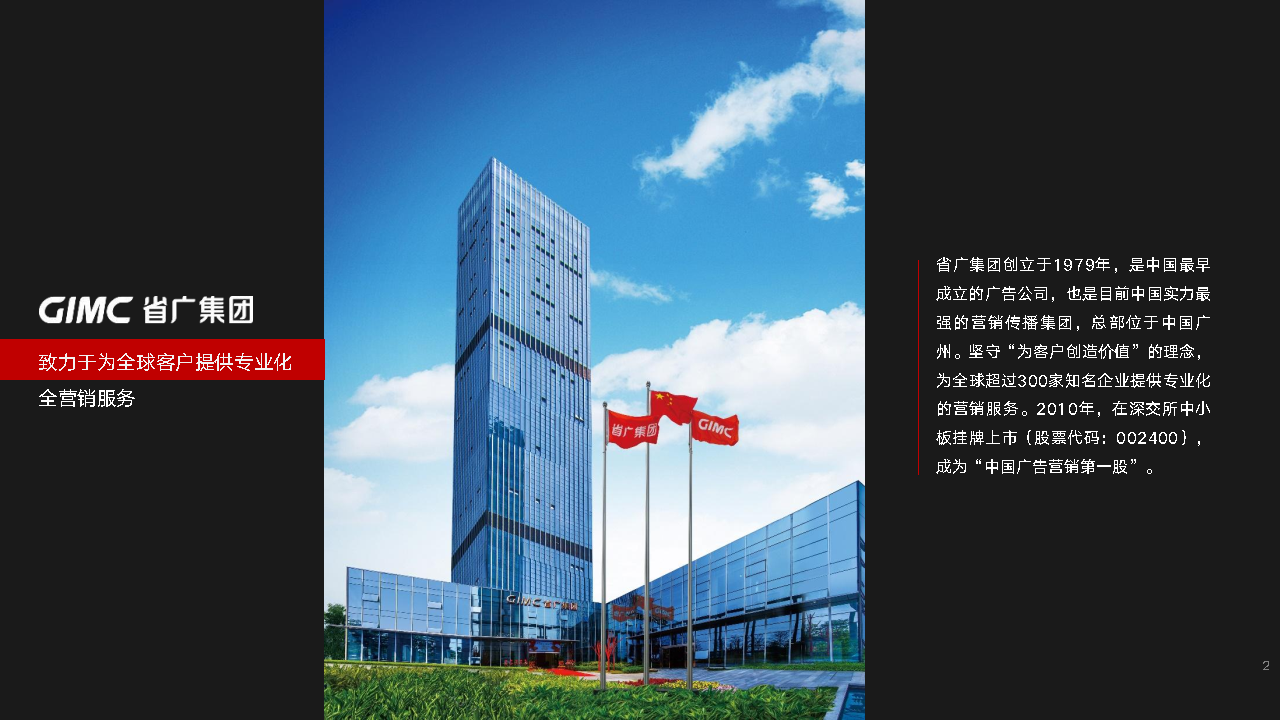 2021GIMC省广集团-新锐营销事业部简介