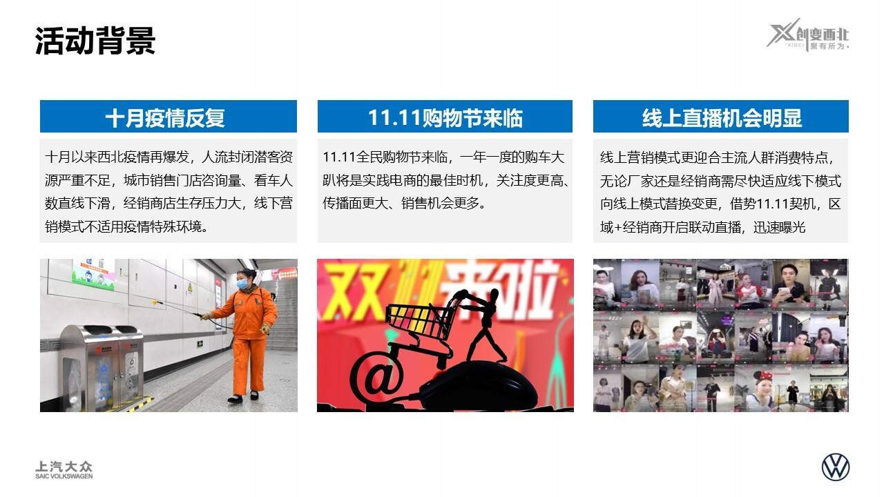 2020上汽大众“11.11” 众享购车季网络直播会