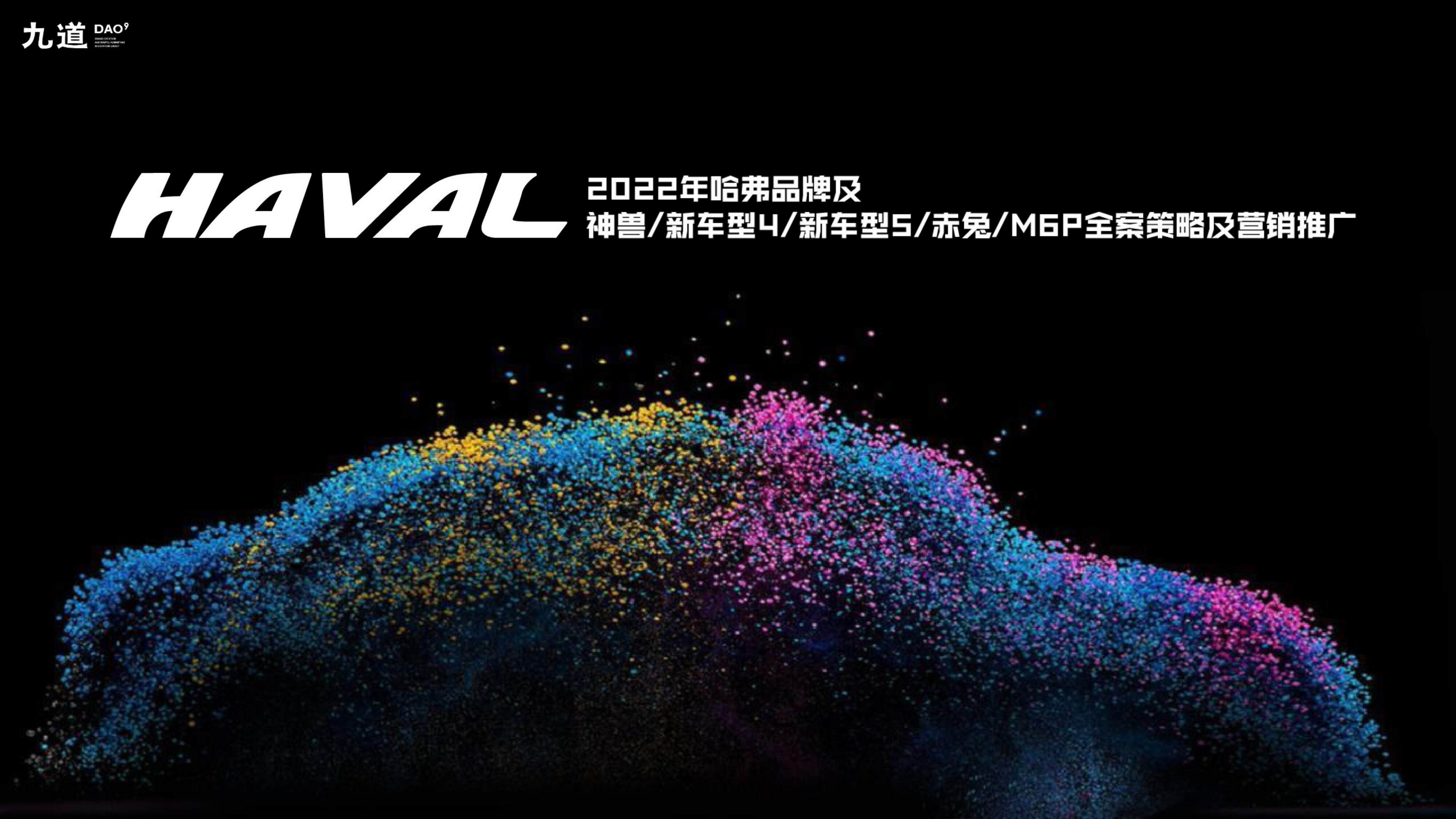 2022哈弗汽车品牌策略全案及营销推广方案