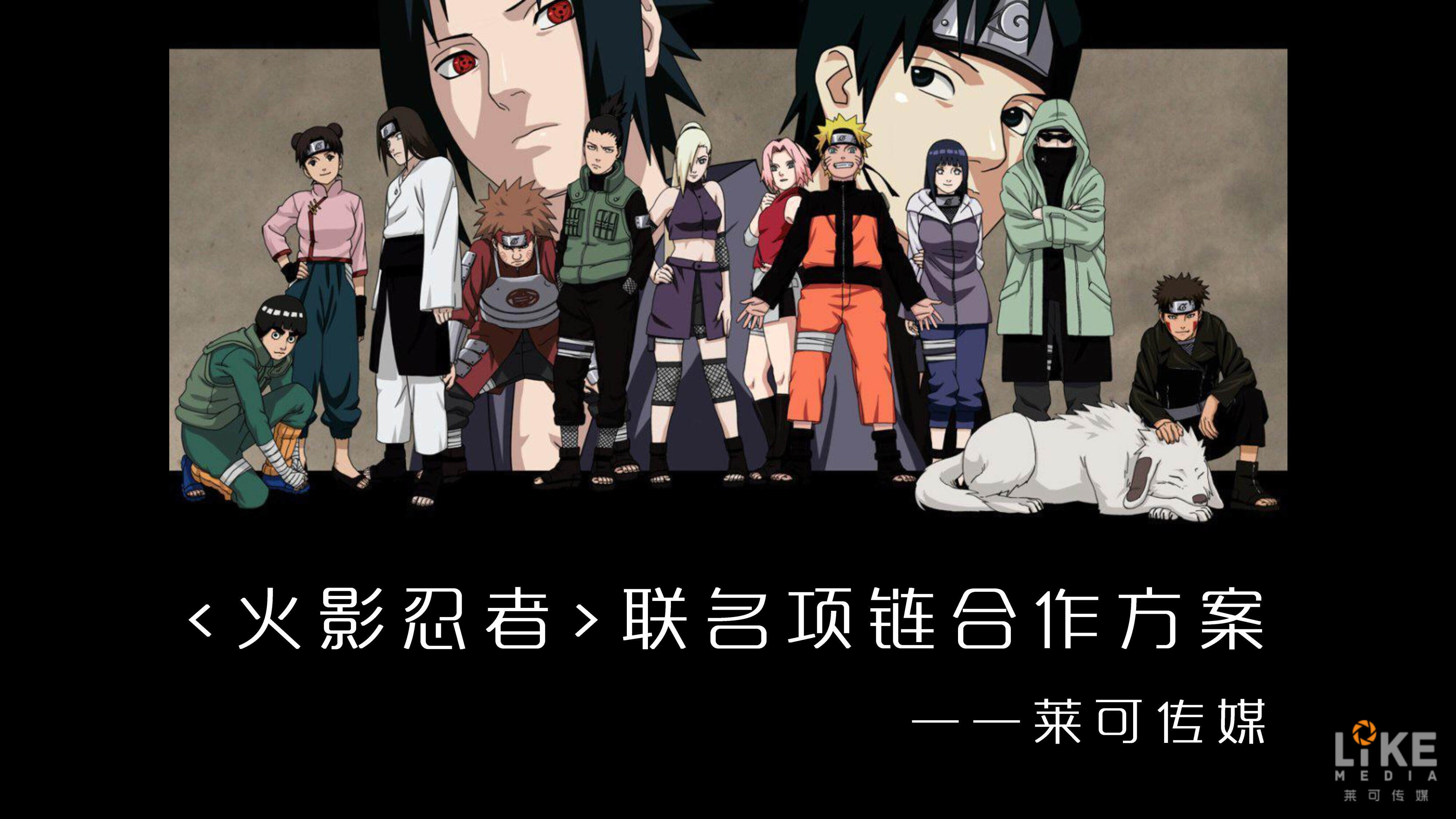 《火影忍者》联名项链合作方案