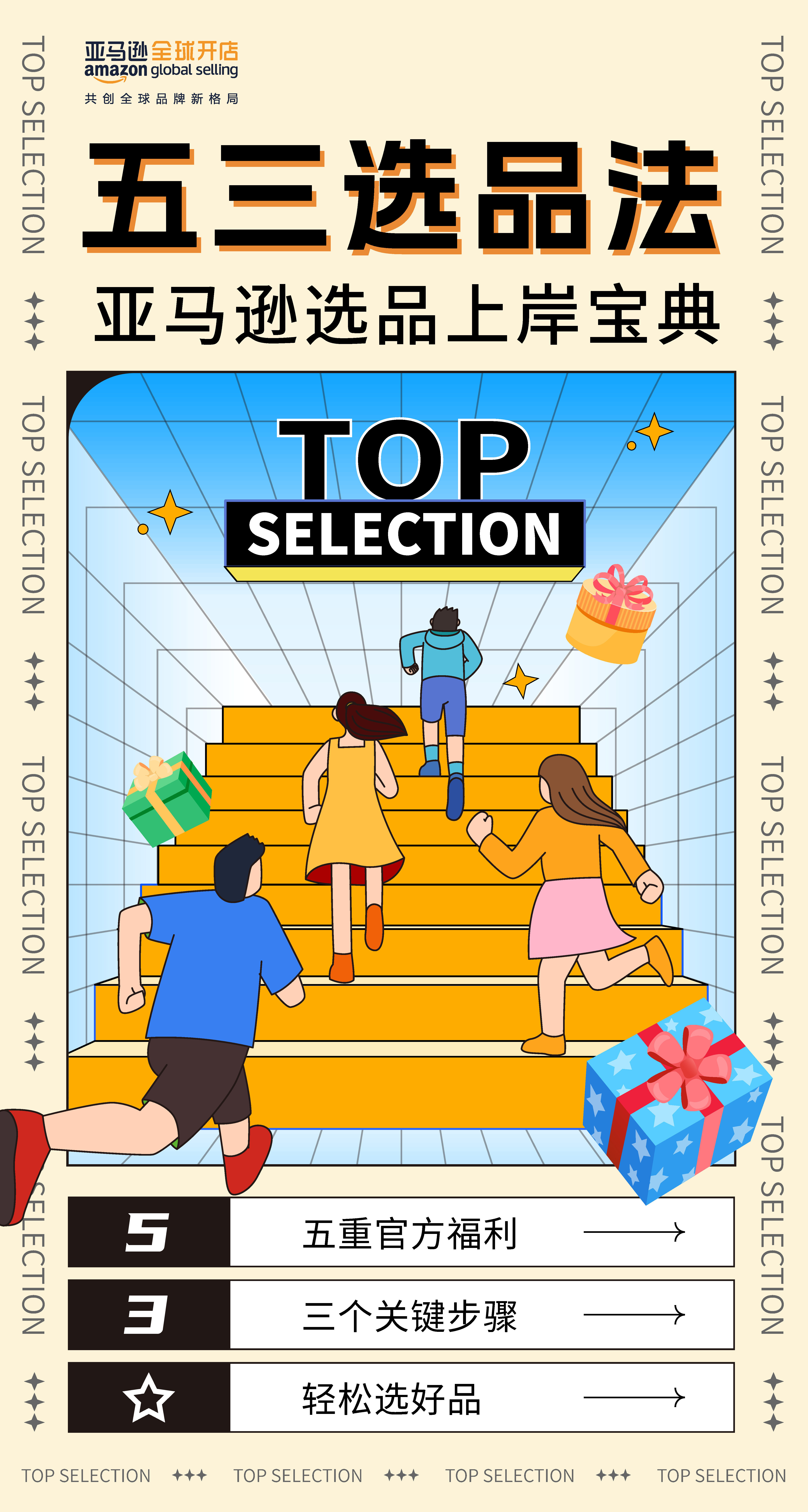 2023亚马逊选品上岸宝典五三选品法-亚马逊