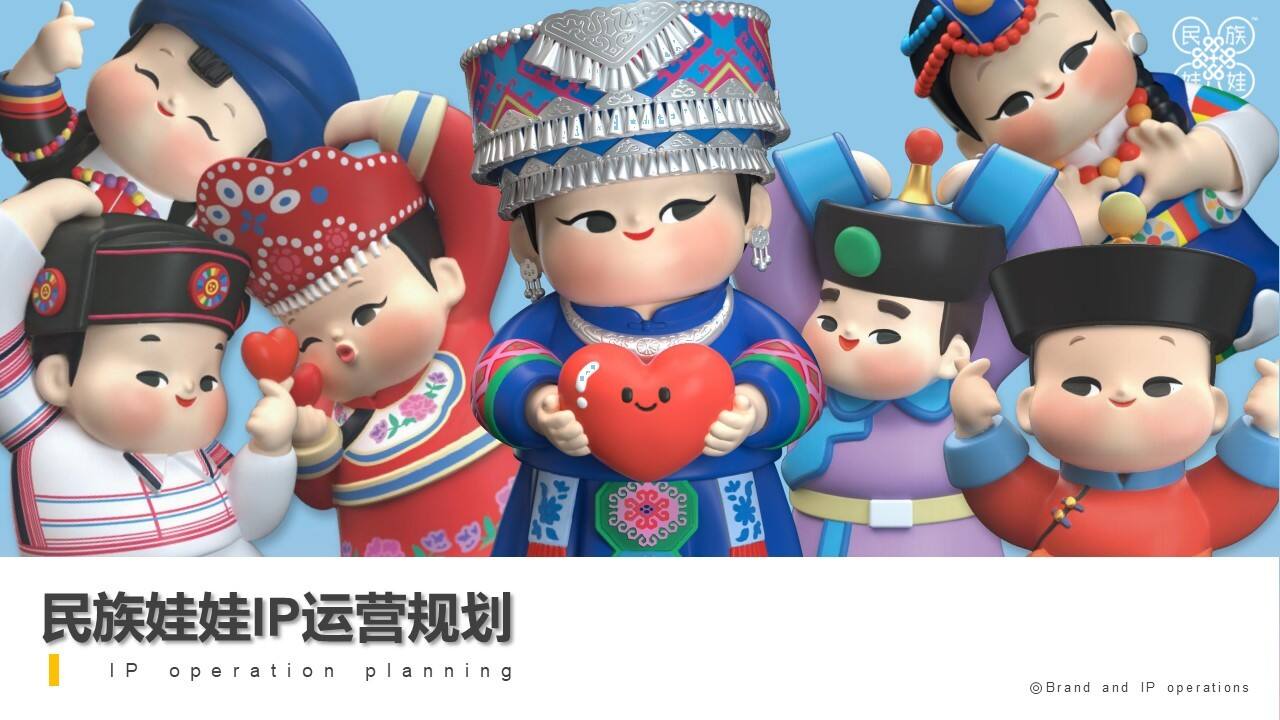2022民族娃娃潮玩品牌IP运营规划营销方案