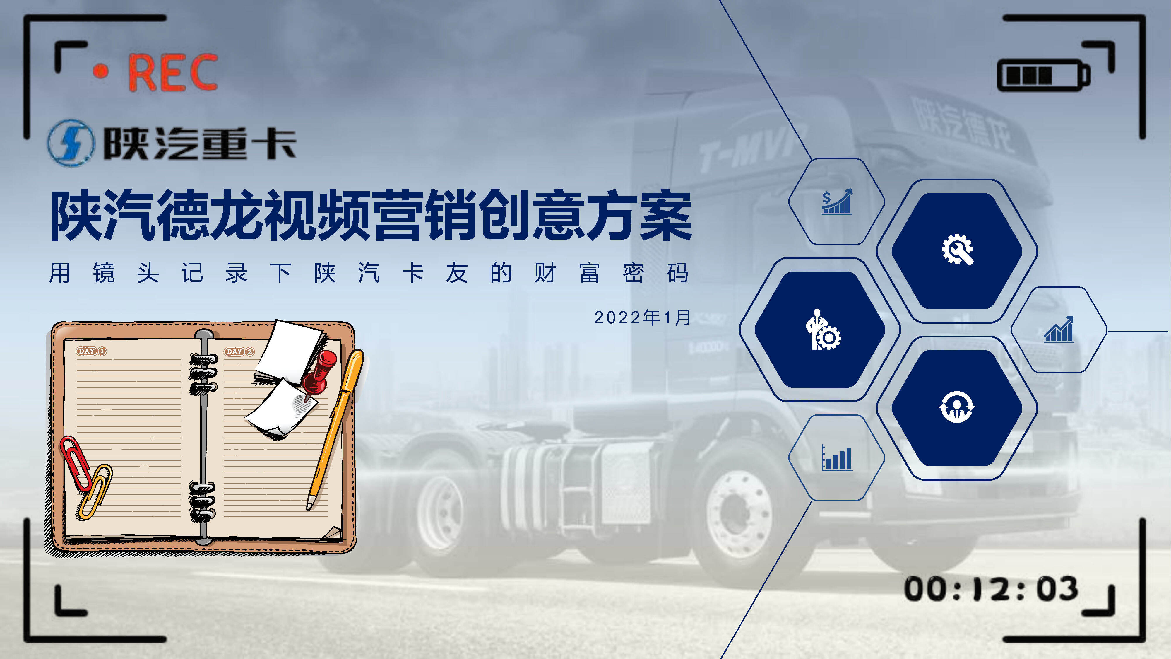 2022【L5000】陕汽重卡视频营销策划方案