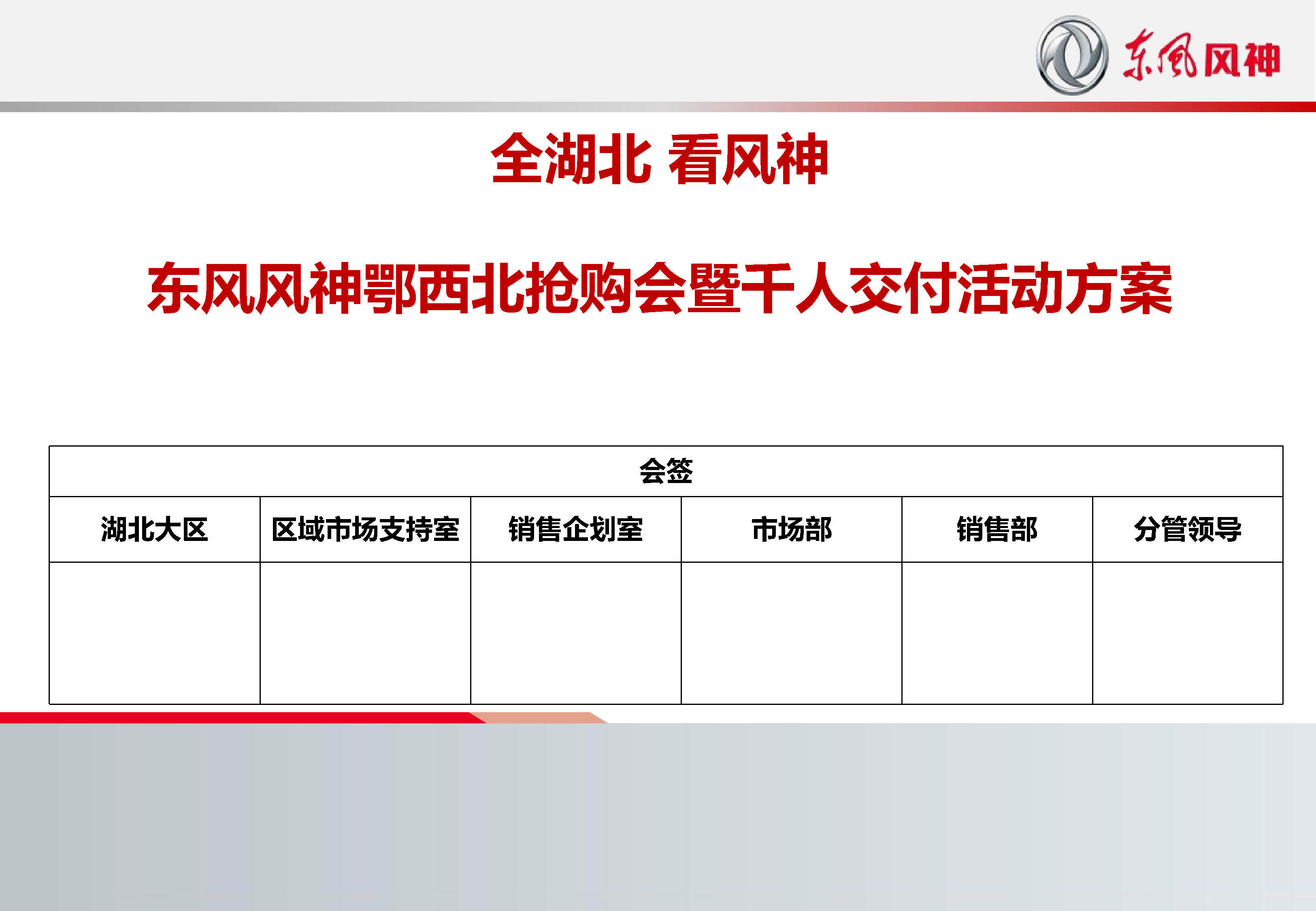 东风风神鄂西北千人抢购会方案