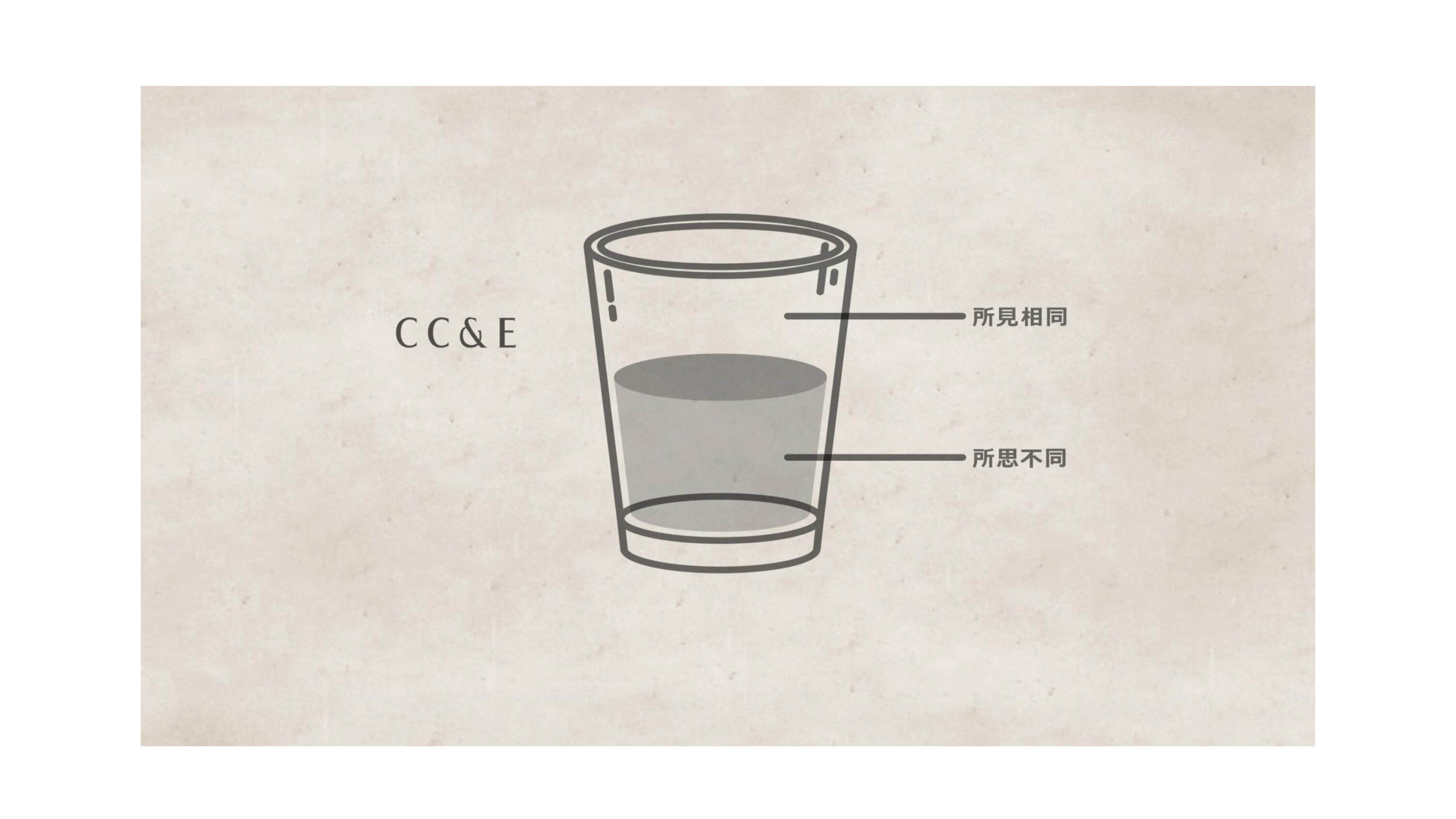 喜邑互动-美的破壁机TVC创意提案