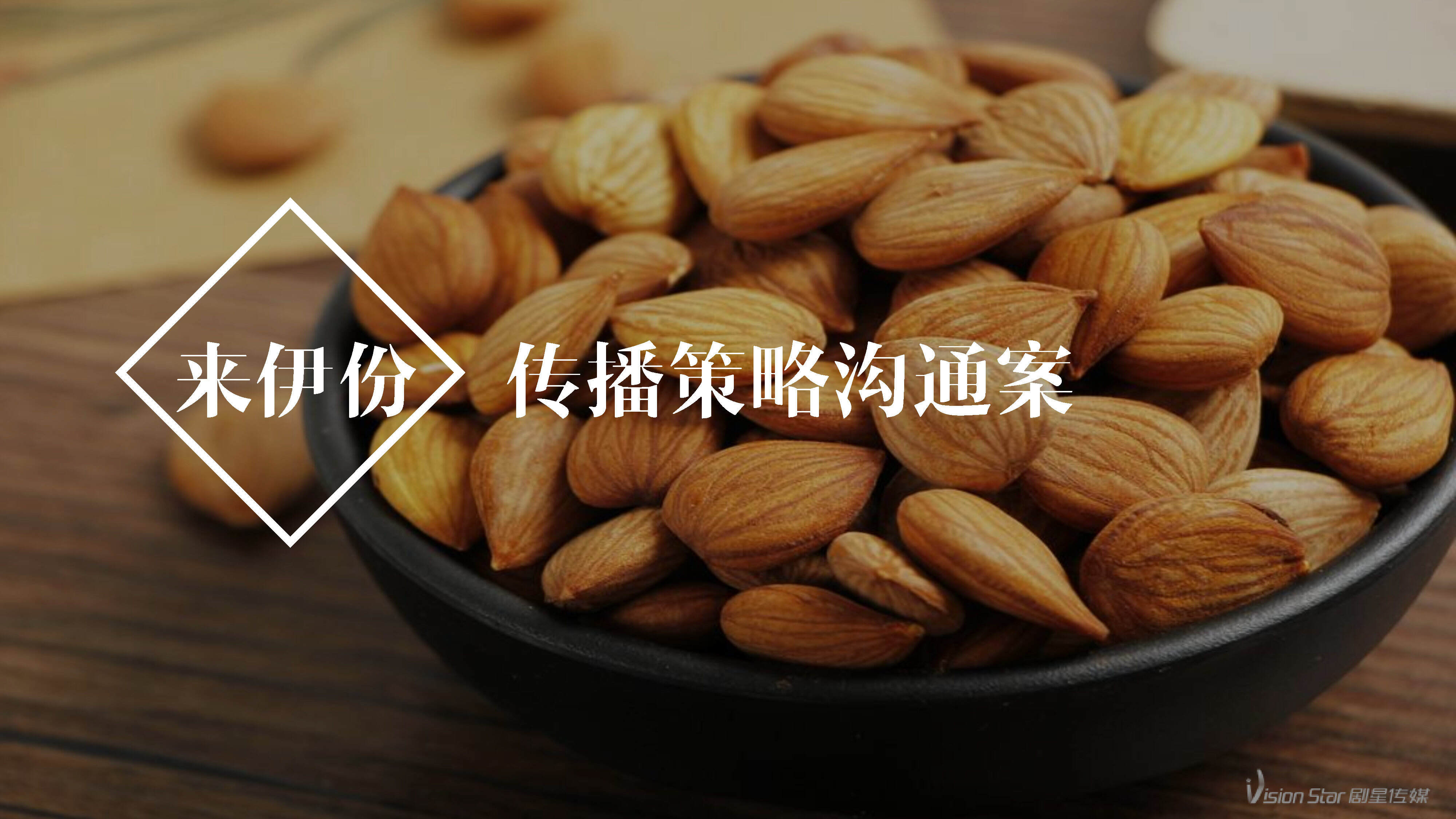 来伊份传播方案