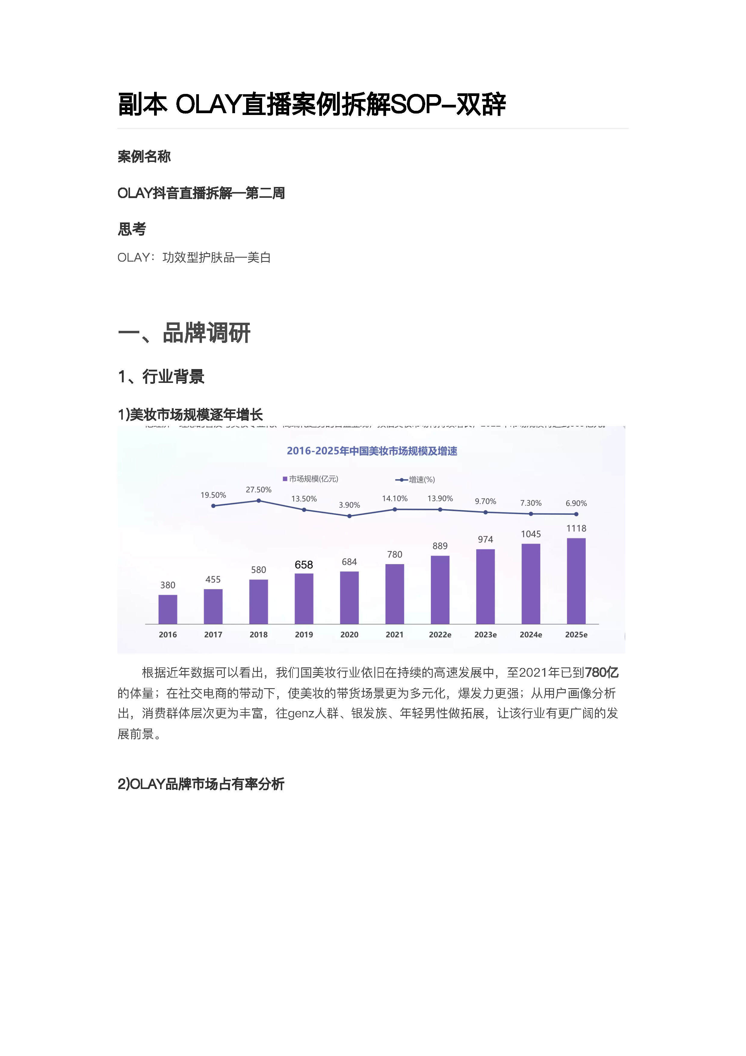 2023 OLAY直播案例拆解SOP方案