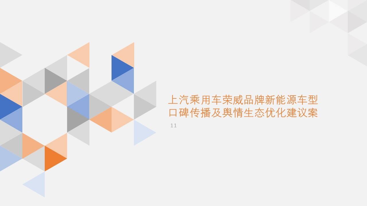 上汽乘用车荣威品牌新能源口碑传播及舆情生态建议案