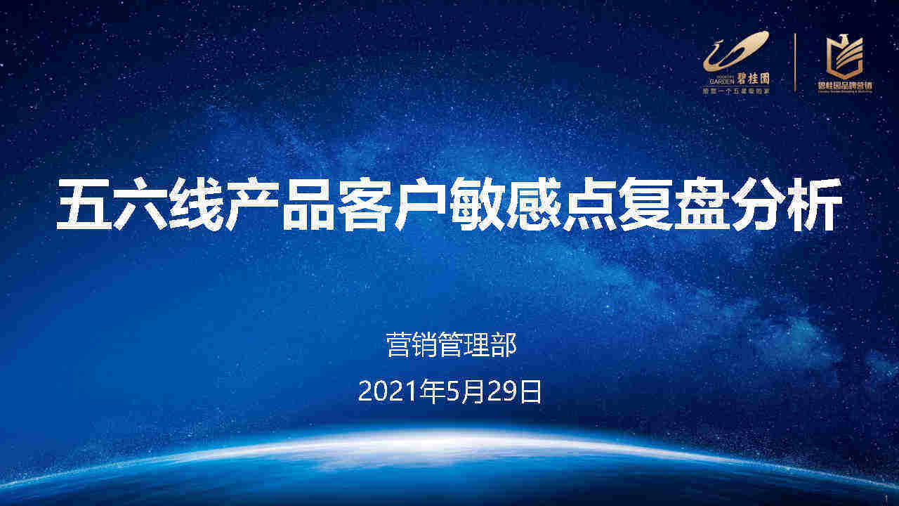 2021五六线产品客户敏感点复盘分析