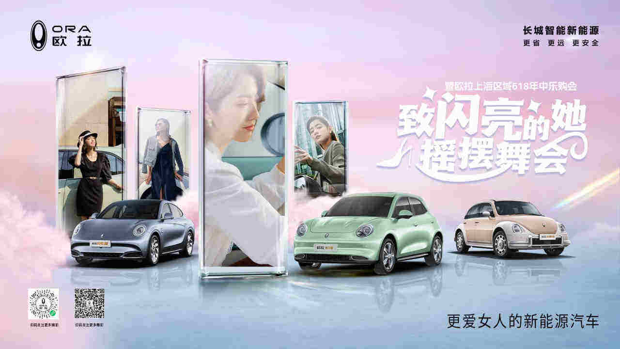 2023欧拉汽车品牌团购会策划方案
