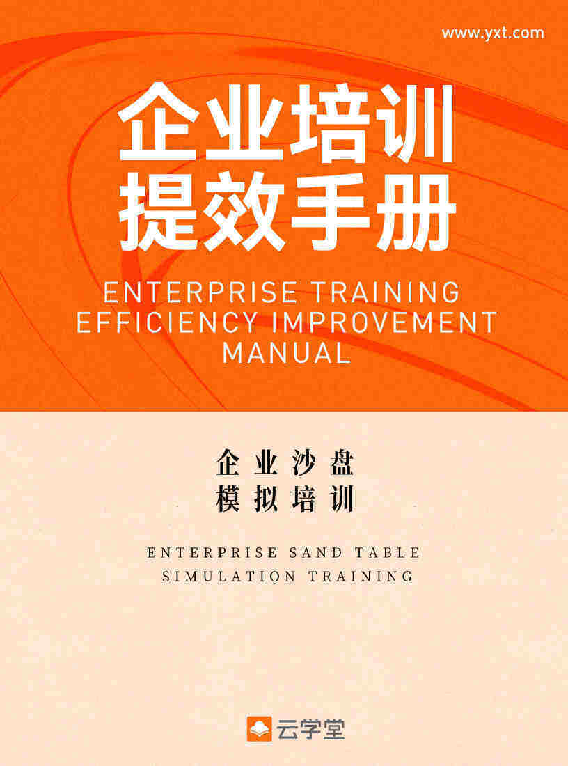 2023企业培训提效手册-沙盘模拟篇