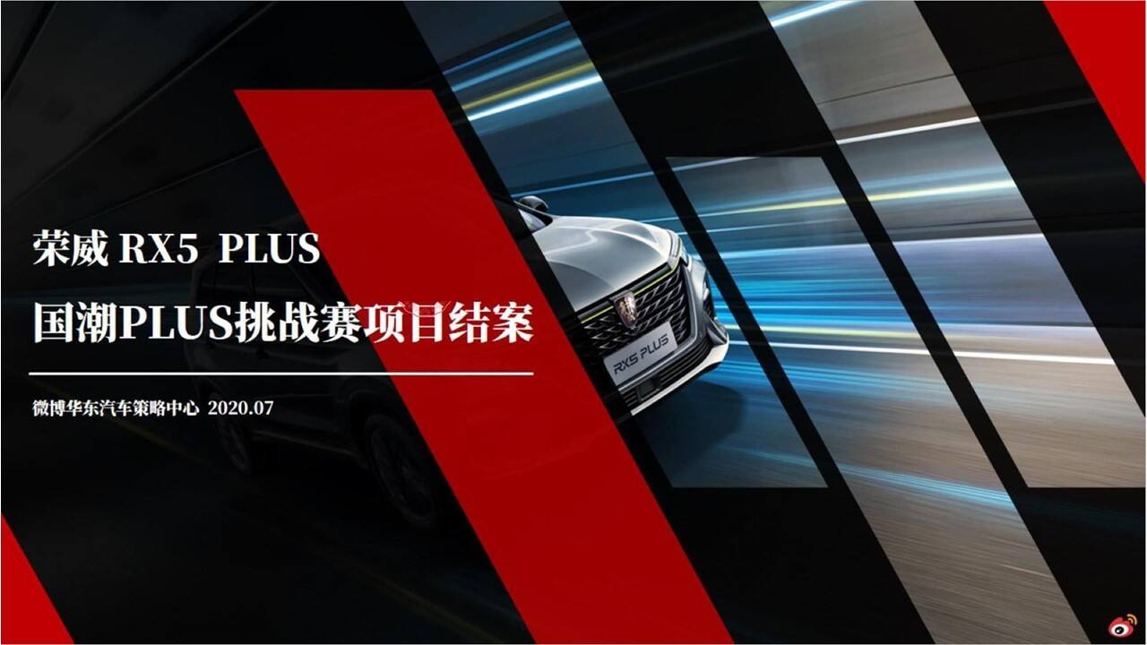 荣威国潮PLUS挑战赛创新营销微博结案