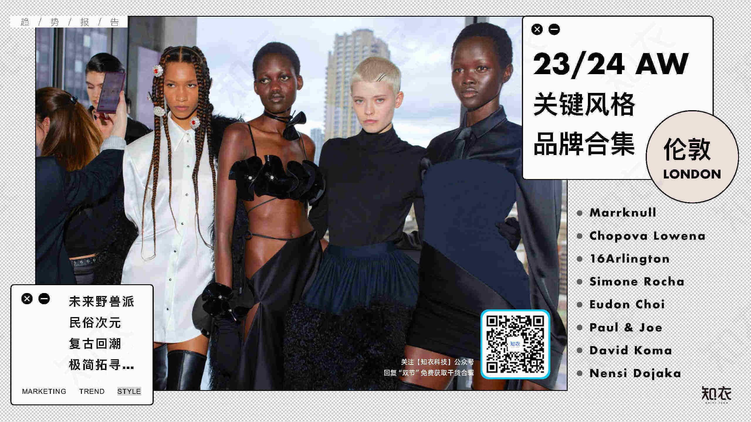 2023-2024知衣科技秋冬伦敦风格关键品牌合集