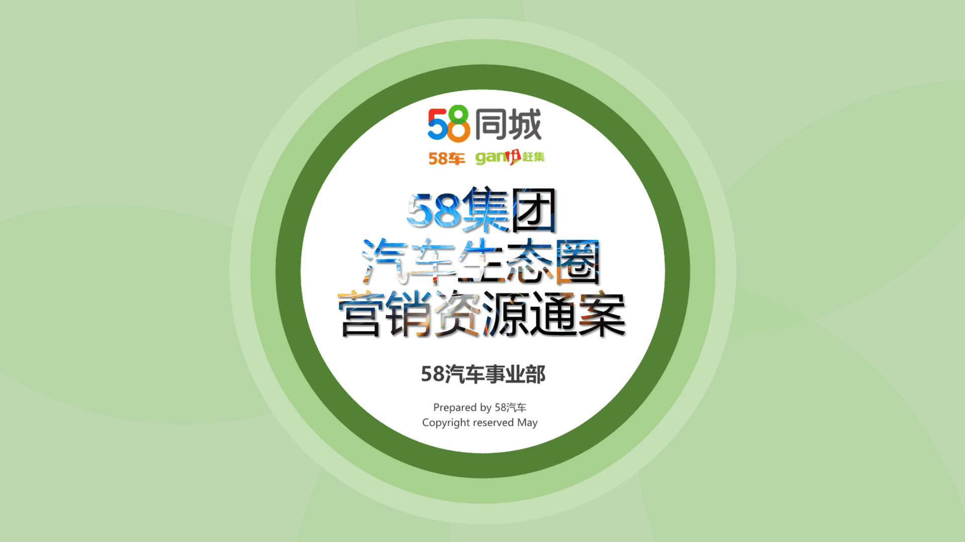 58集团汽车生态圈方案