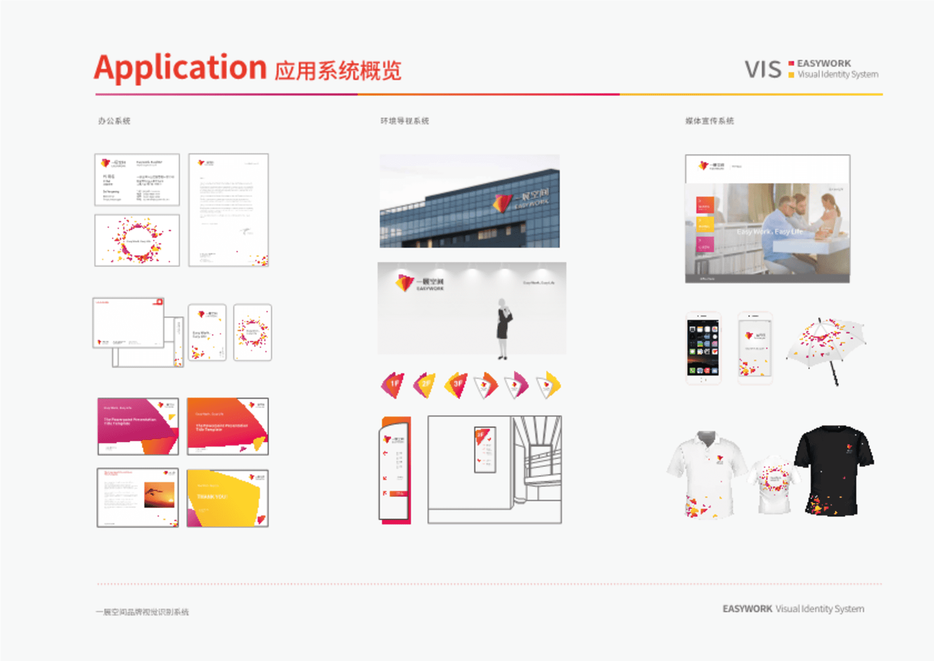 一展空间VIS系统应用部分（办公事务系统）