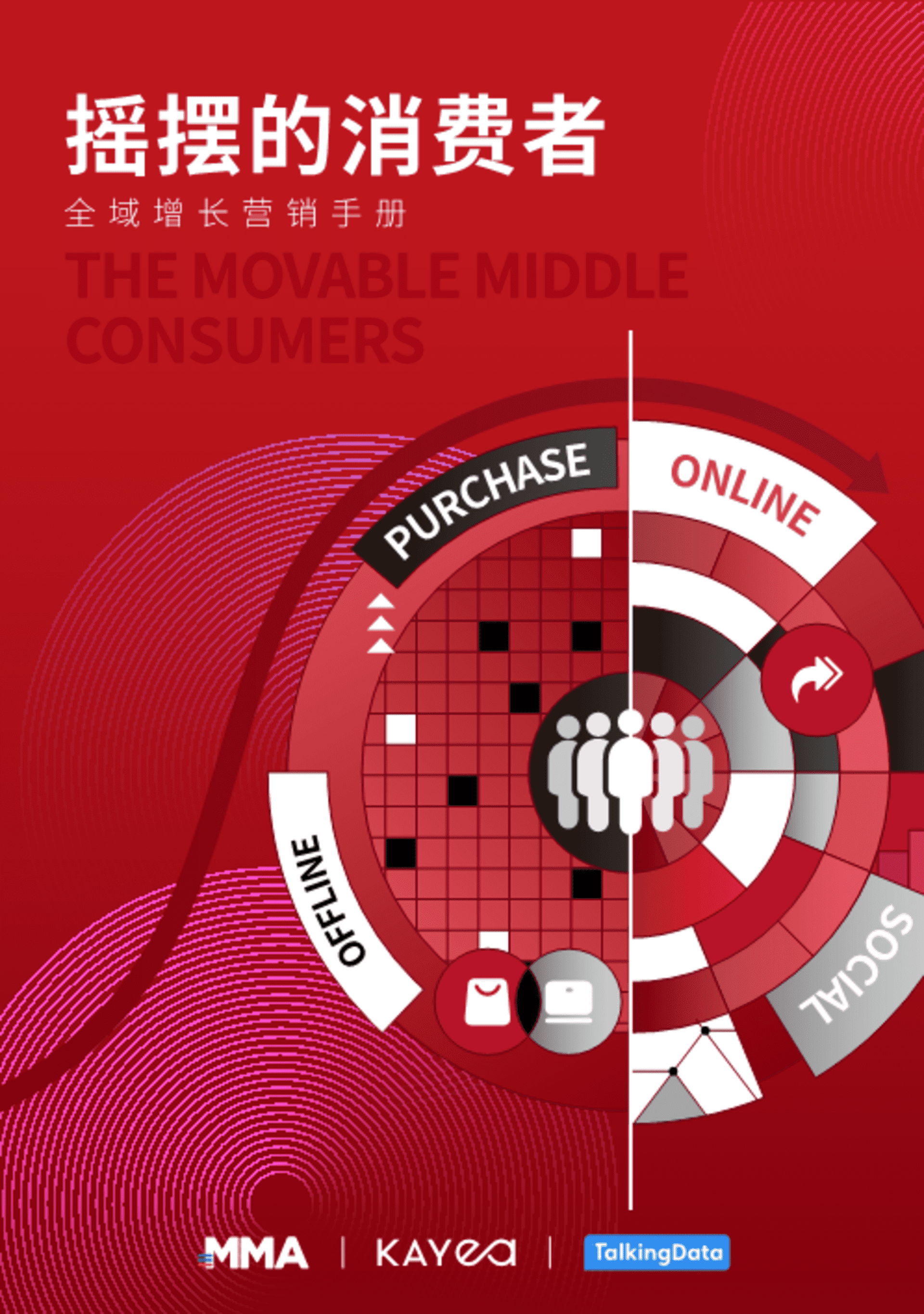 2023全域增长营销手册