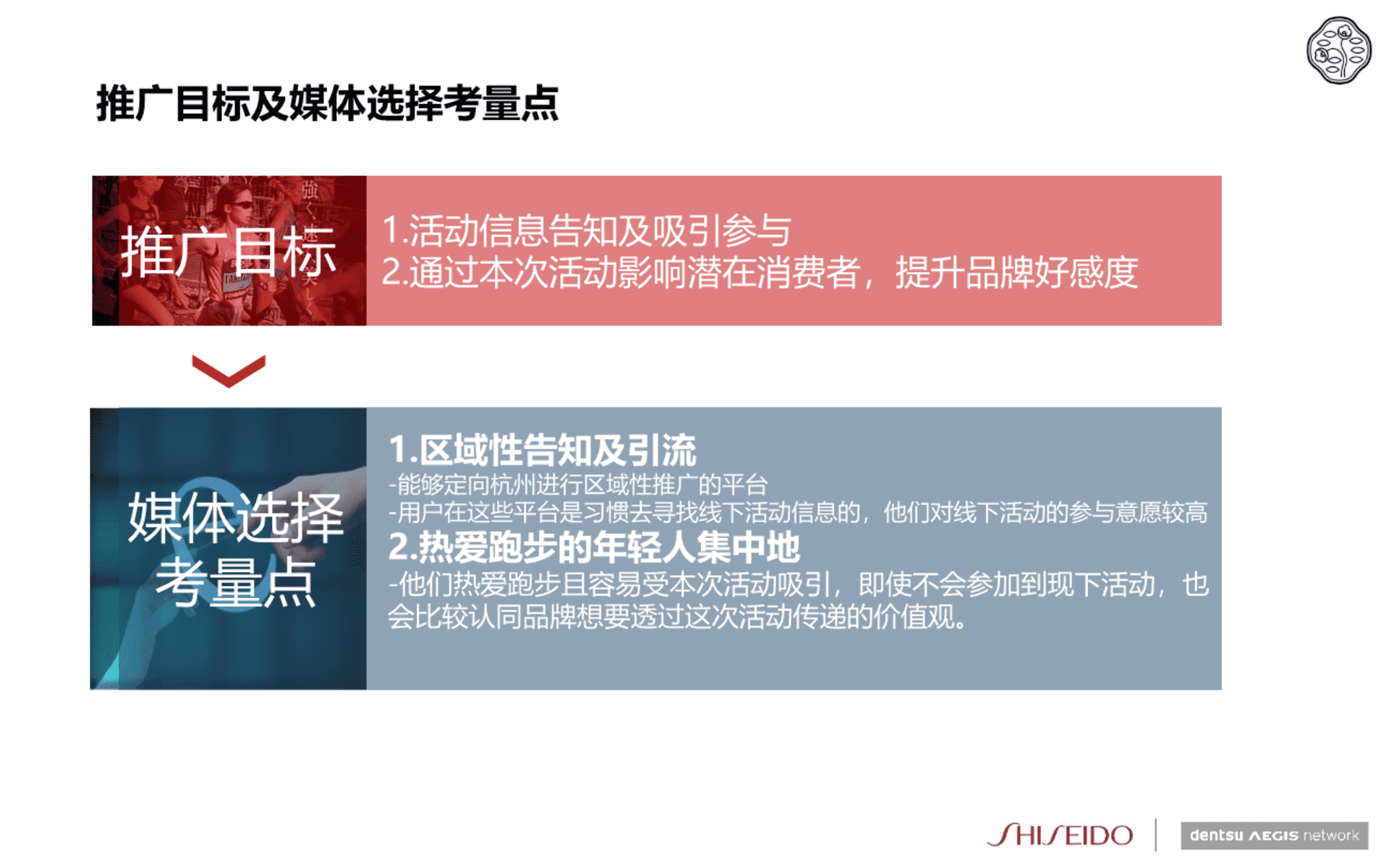 资生堂高端品杭州大厦活动推广案