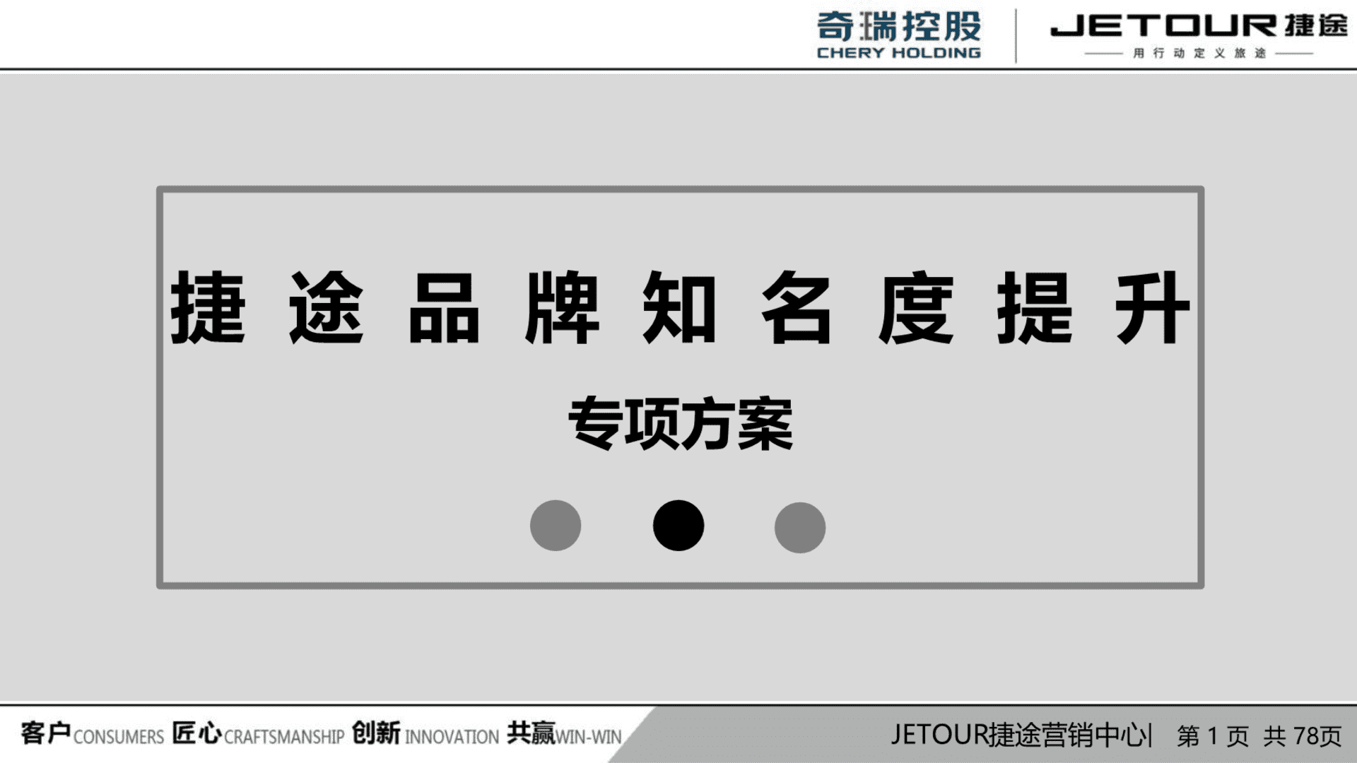 捷途品牌知名度提升专项方案