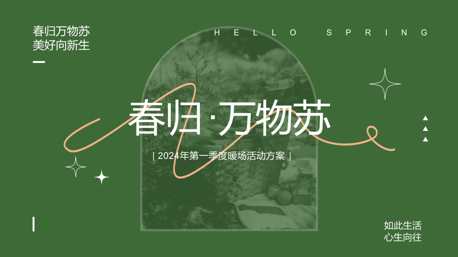 2024地产项目第一季度暖场活动策划方案