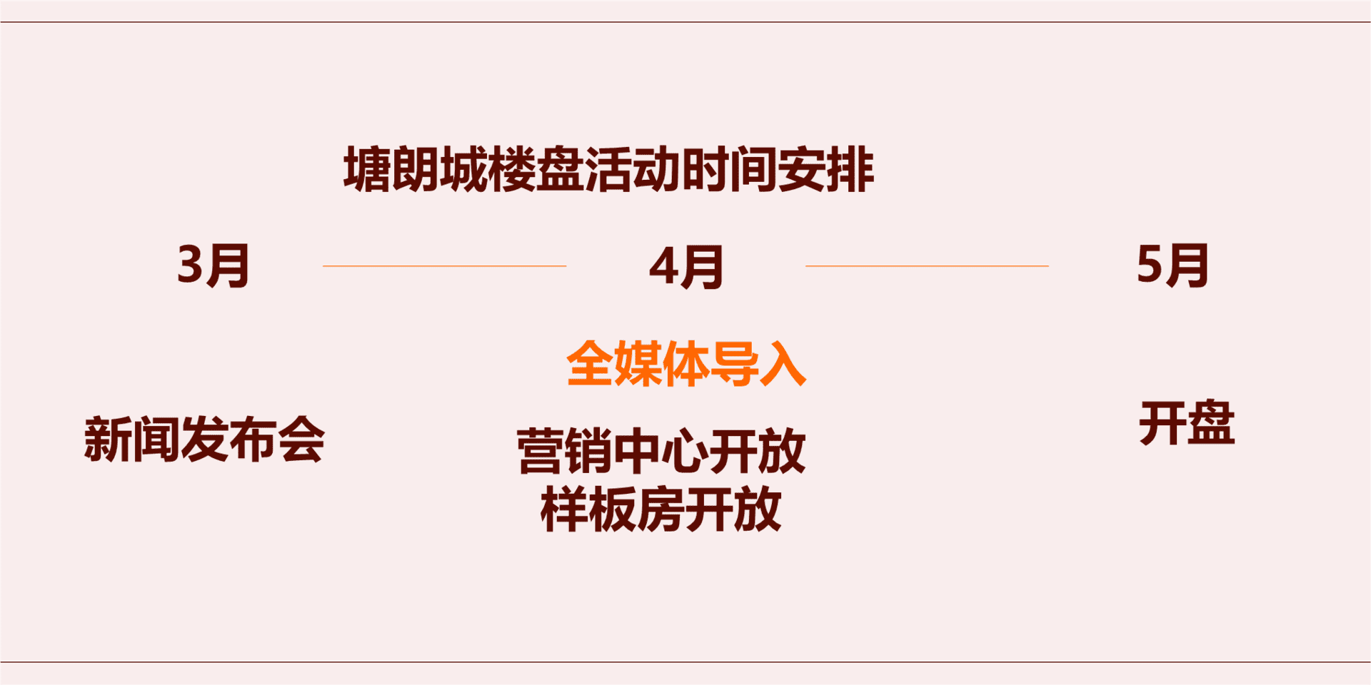 塘朗城发布会策划案