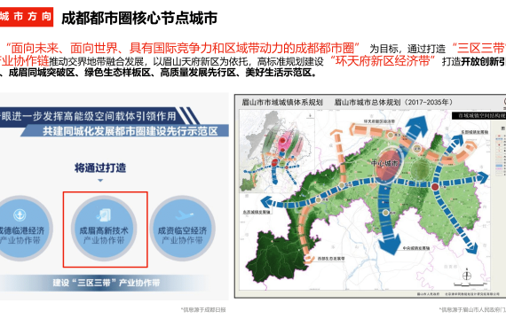 2022眉山万科·江上云州推广策略提报