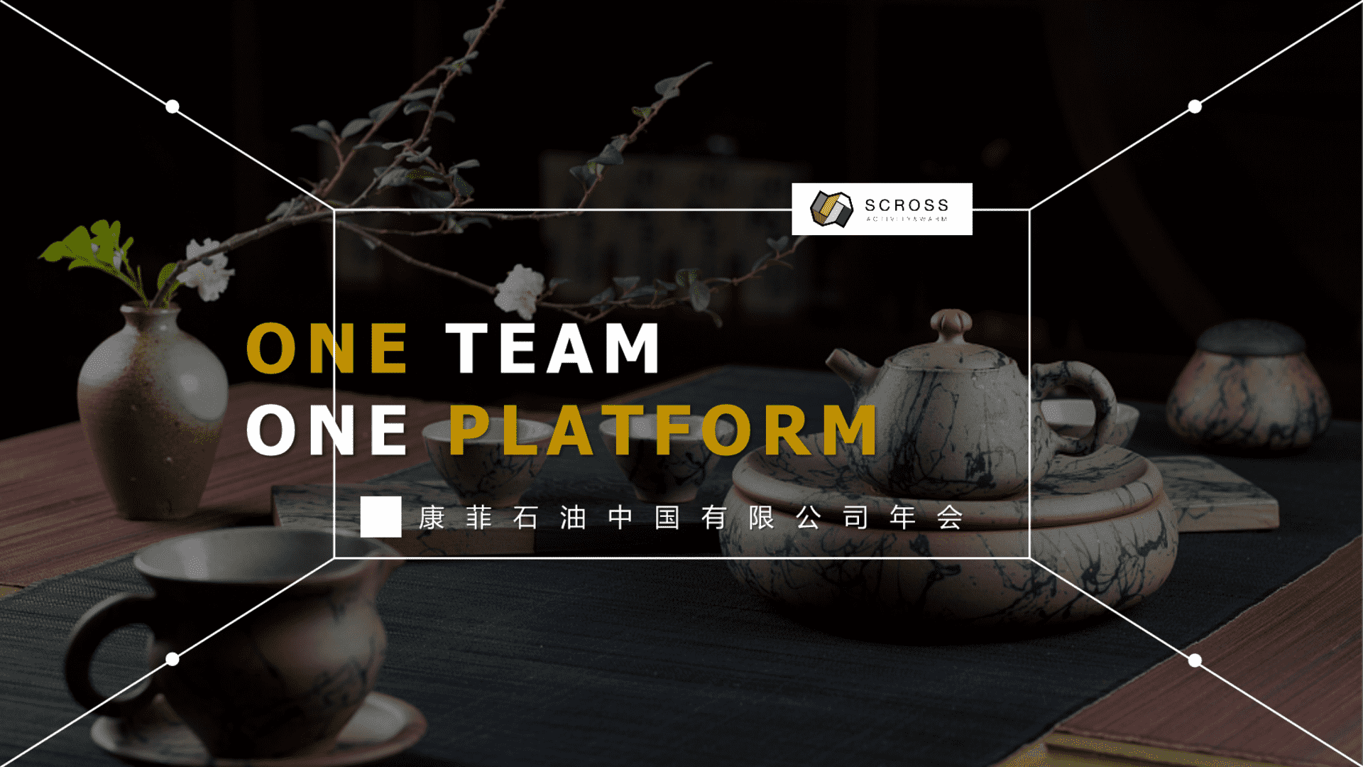 公司年会（One Team One Platform主题）活动策划方案