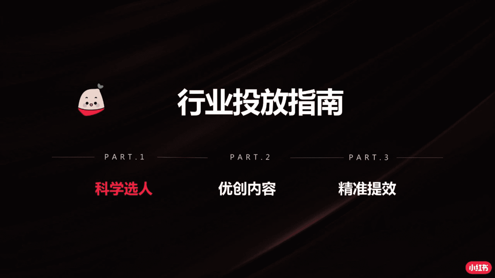 小红书行业投放指南