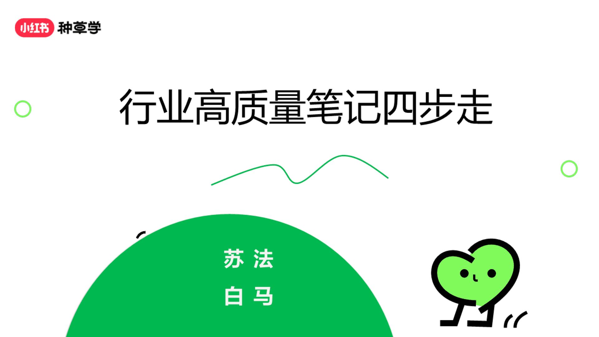 2024小红书行业高质量笔记方法论