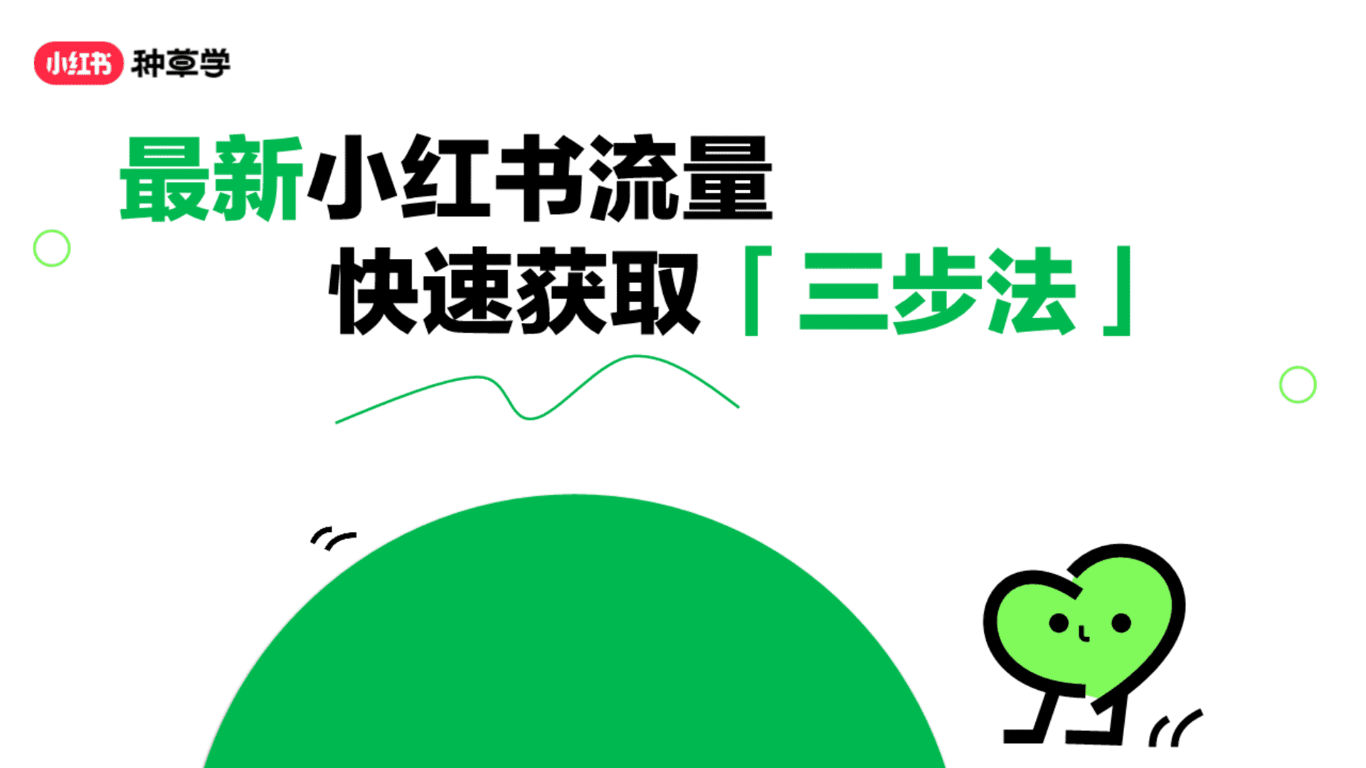 2023小红书流量快速获取「三步法」
